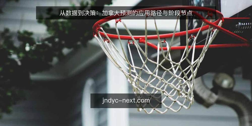 从数据到决策：加拿大预测的应用路径与阶段节点 — 场景设定：从数据需求到预测应用 配图