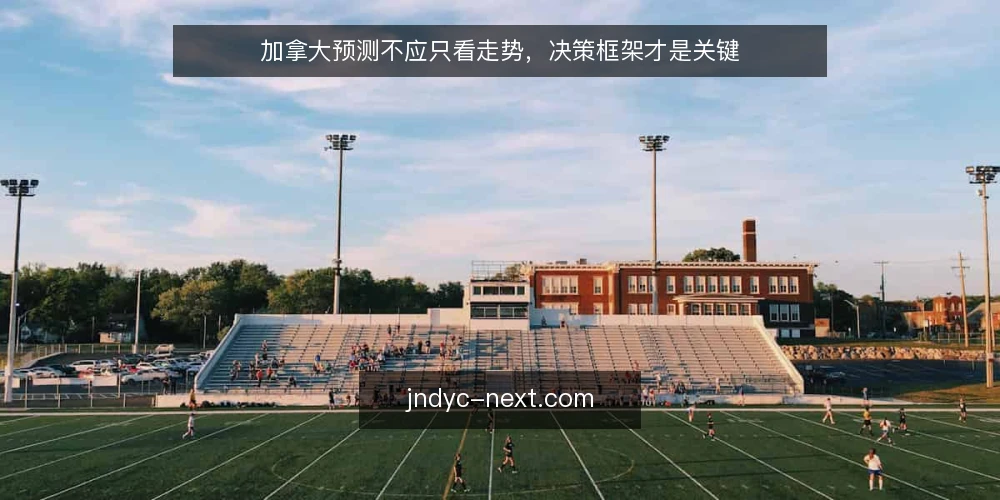 加拿大预测不应只看走势,决策框架才是关键 — 需求定义:先弄清你要预测什么 配图